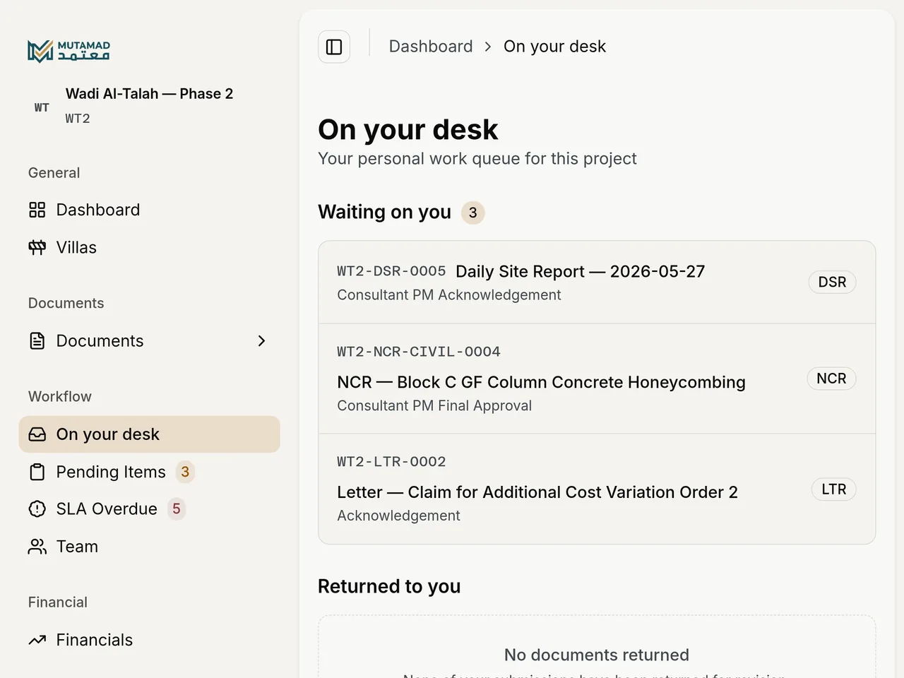 Mutamad reviewer desk — document queue